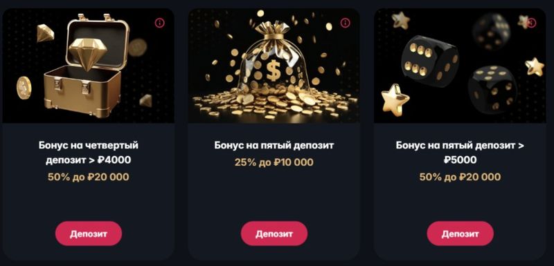 Hype casino